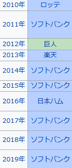 JapanSeries.png