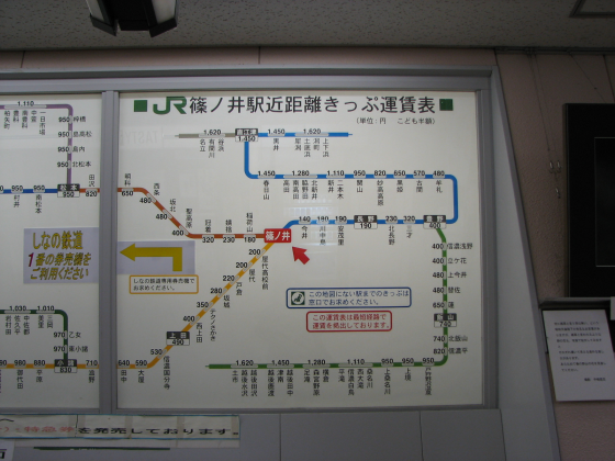 運賃鏡